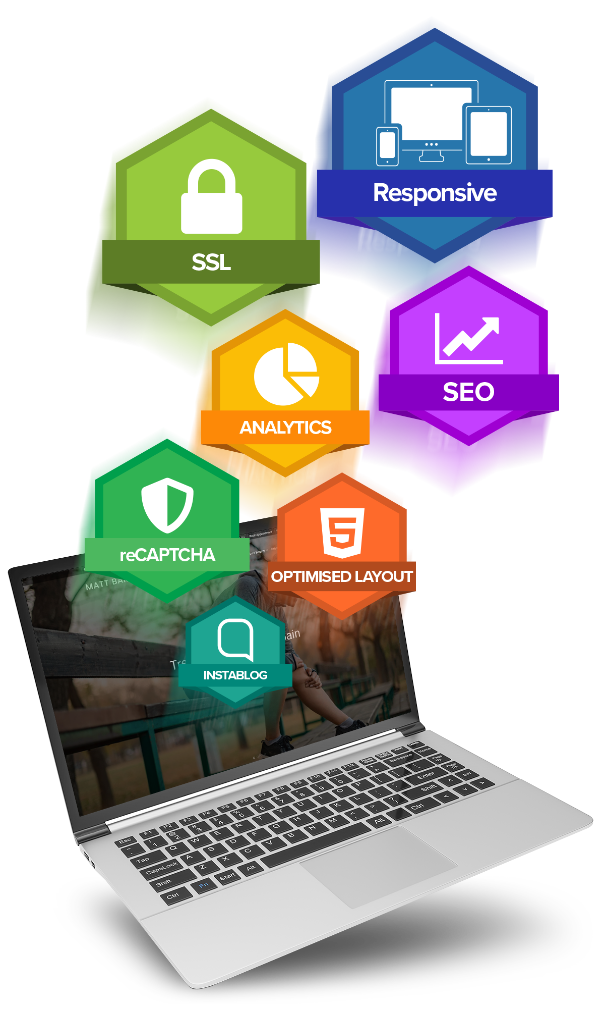 Website Design on all devices